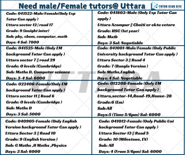 Need male/Female tutors in Uttara