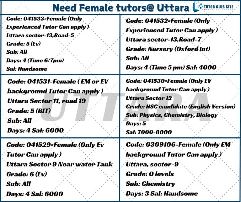 Need male/Female tutors in Uttara