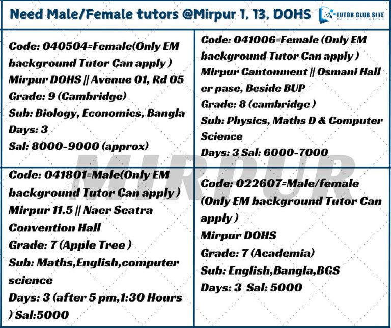 Need male/Female tutors in Mirpur