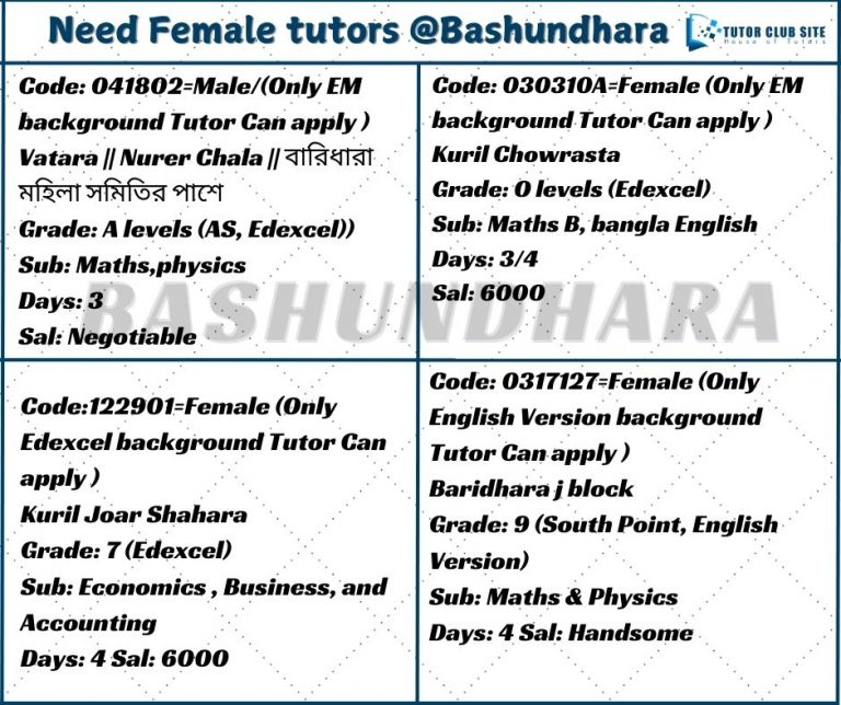 Need male/Female tutors in Basundhara