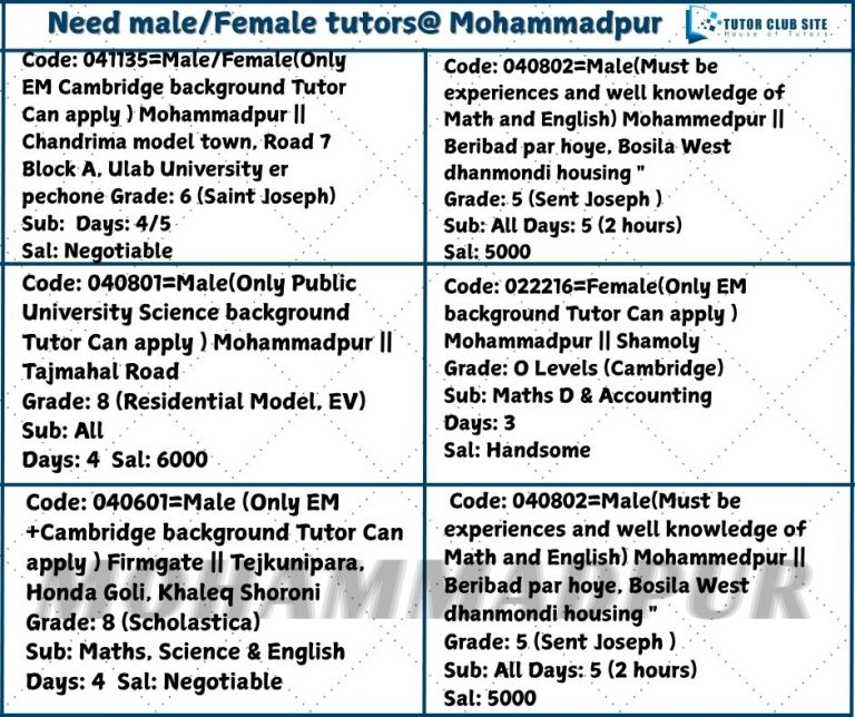 Need Male/Female tutors in Mohammadpur